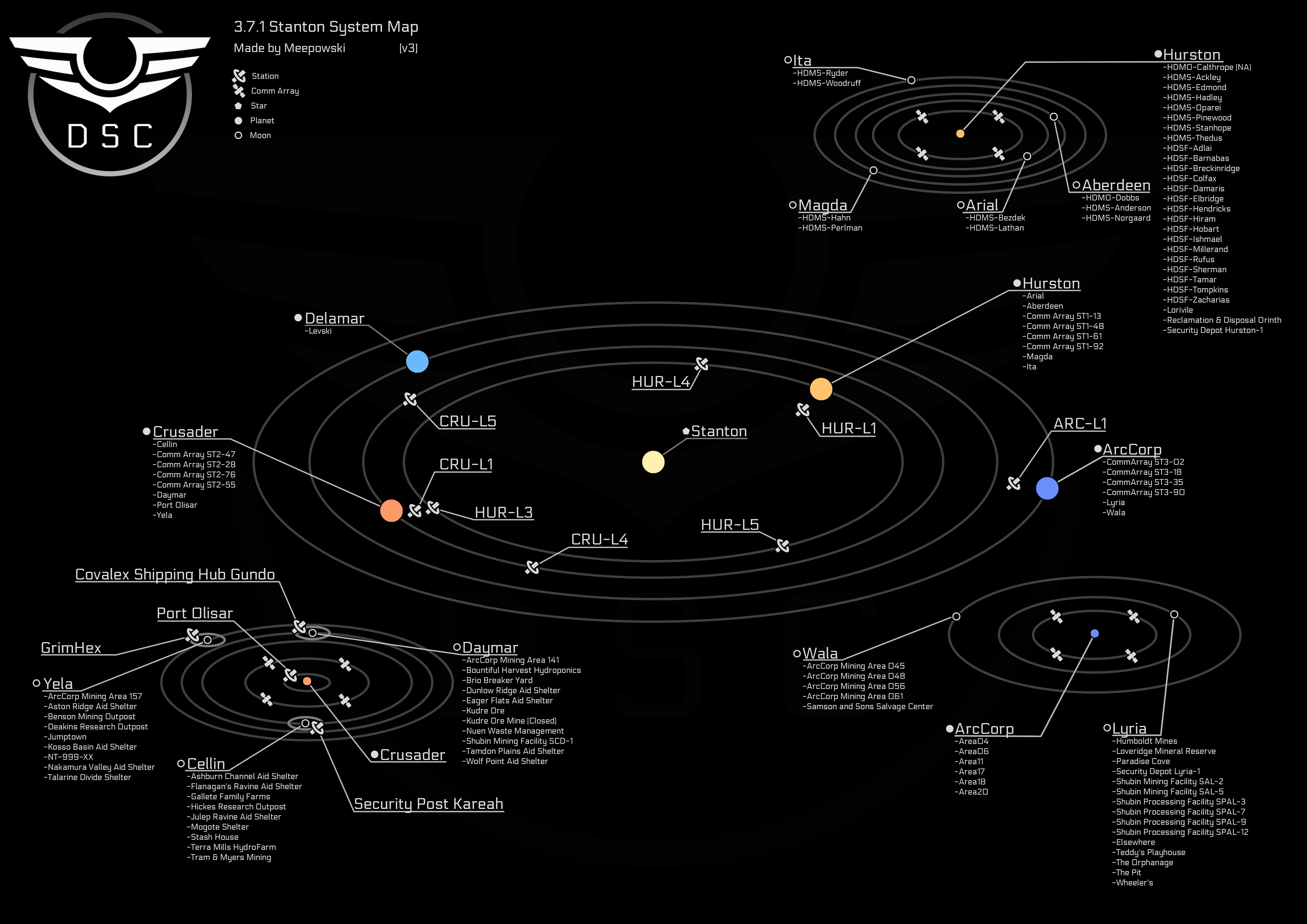 Mapa del Sistema Stanton